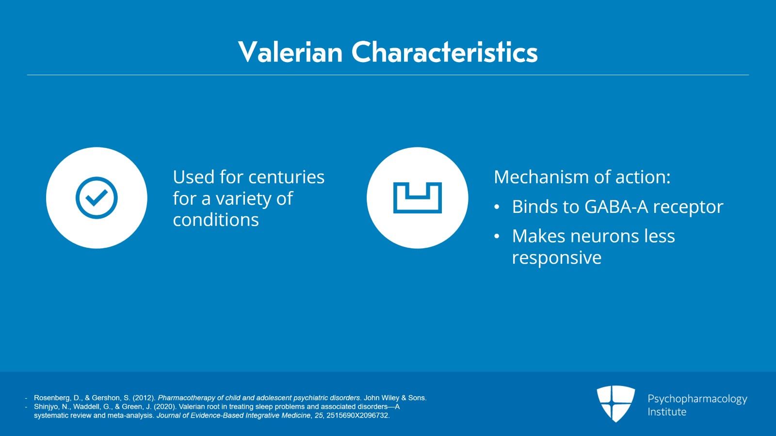 Psychopharmacology Institute